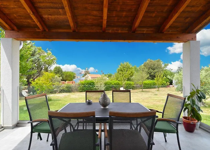 Holiday home House Mirna 2177 *